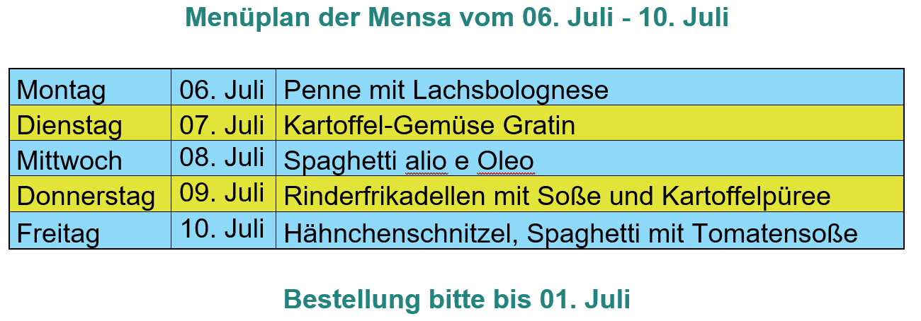 Mensa6